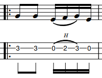 "John Ryan's Polka" for Low G Ukulele - FREE TAB - LowGUkulele.com